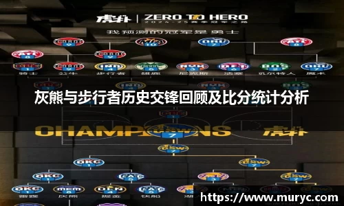 灰熊与步行者历史交锋回顾及比分统计分析